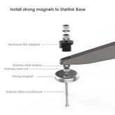 "Starlink Gen2 Magnetic Roof Mount"